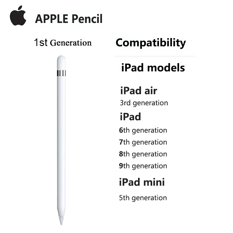 For Apple Pencil Pro 1st 2nd USB-C Stylus Pen With Magnetic Charging Power Display for iPad Pro M2 M4 mini iOS Tablet Touch Pens